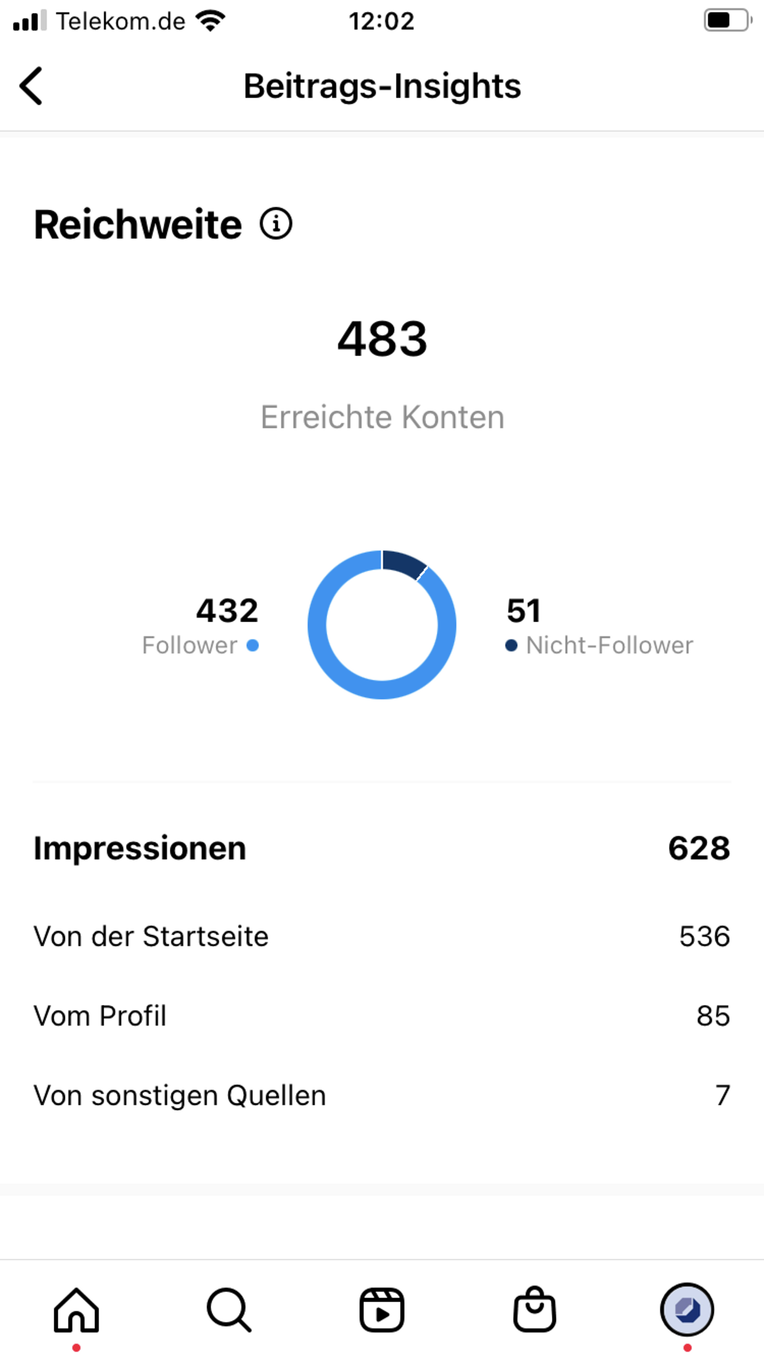 Social-Media-Leitfaden