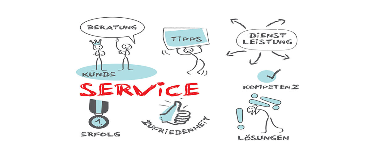 Grafik, Plakat, Stichworte Service